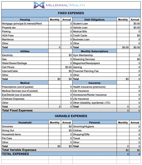 Expenses Worksheet Benefits