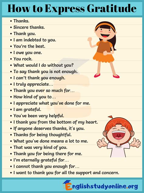 Expressing Gratitude Through Words