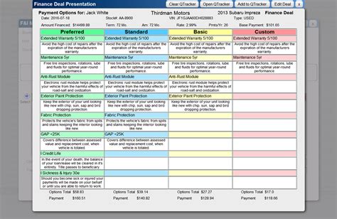 F&I Menu Template Example