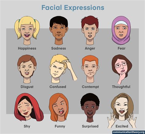 Face expressions coloring page