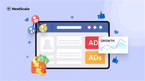 Facebook Ads Scaling