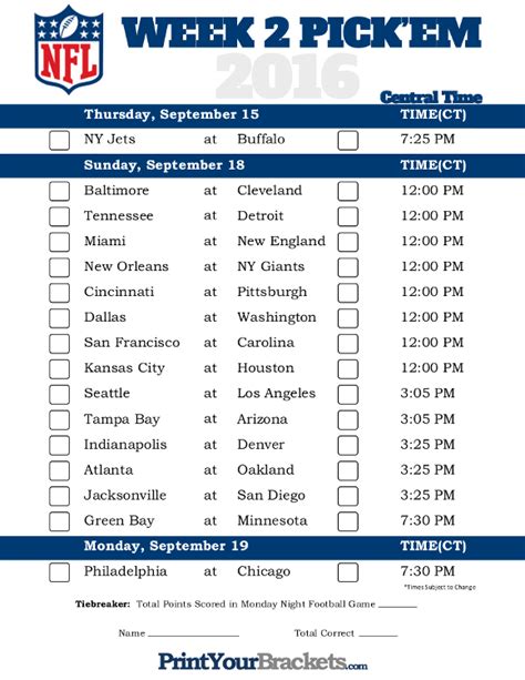 Factors Influencing NFL Week 2 Lines