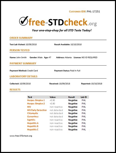 Fake STD Test Result