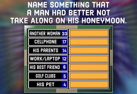 Family Feud Party Questions