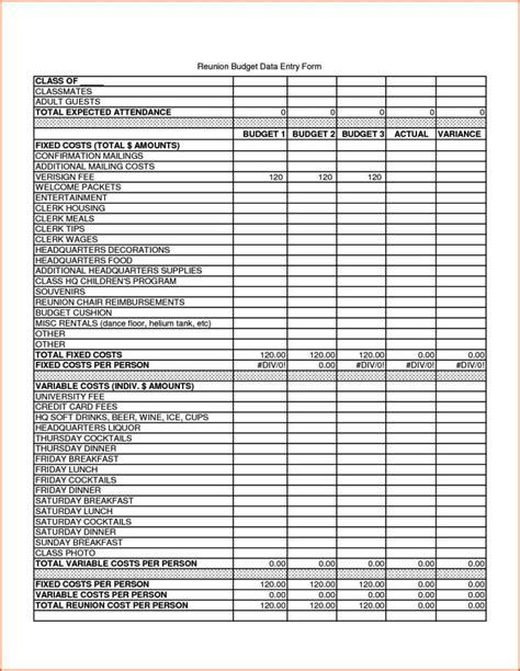 Family Reunion Budget Templates