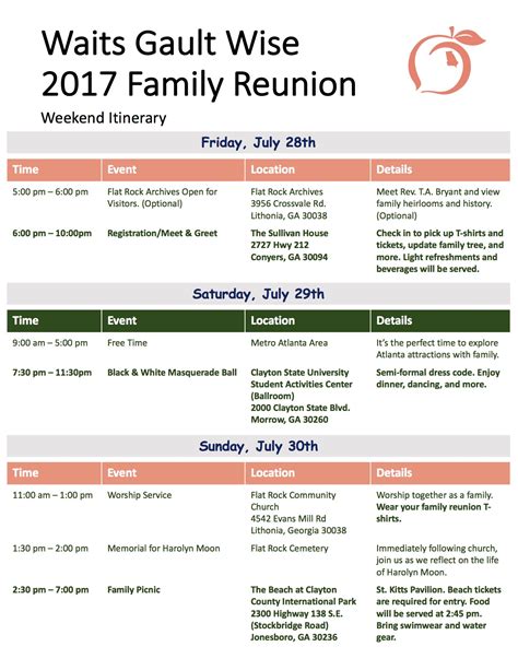 Family Reunion Itinerary Templates