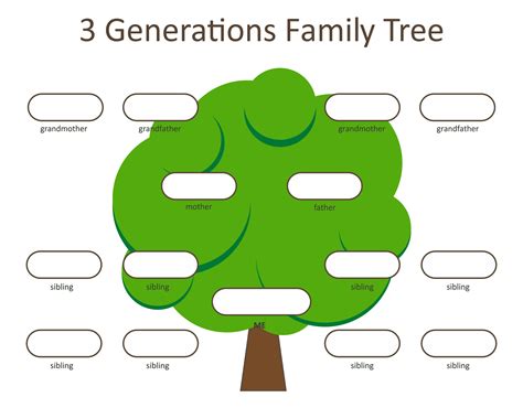 Family Tree Template 3