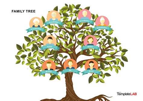 Family Tree Template 9