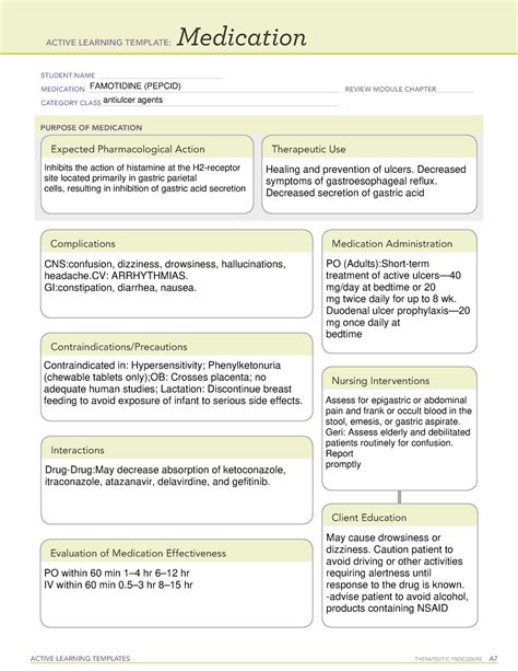 Monitoring during famotidine therapy