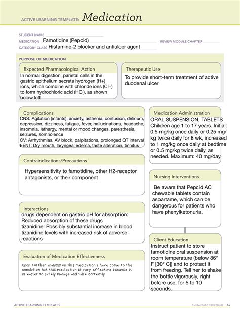 Precautions with famotidine