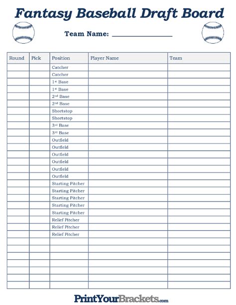 Fantasy Baseball Statistics Template