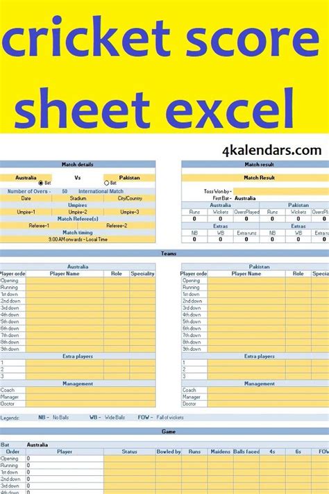 Fantasy Cricket Cheat Sheets