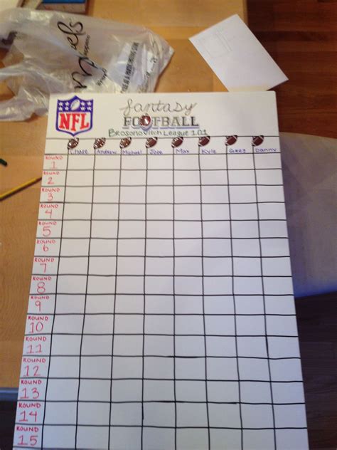 Fantasy Football Draft Kit