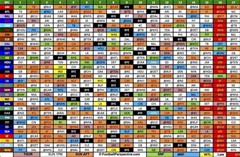 Fantasy Football Schedule Grid