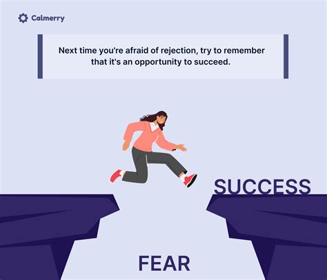 Description of Fear of Rejection