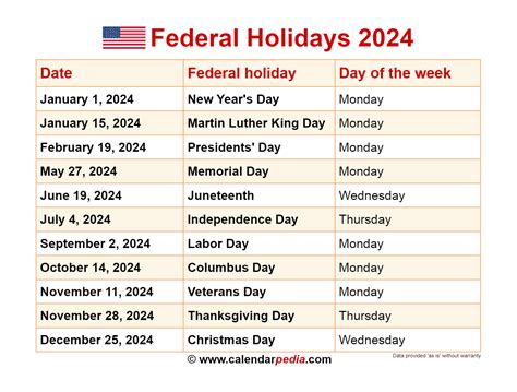 Federal Holidays