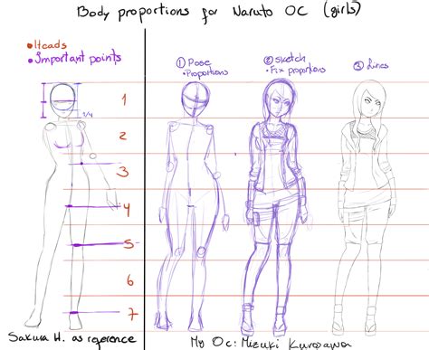 Female Anime Body Proportions