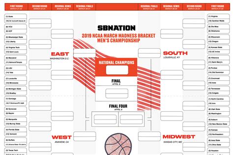 Description of Filling Out Bracket