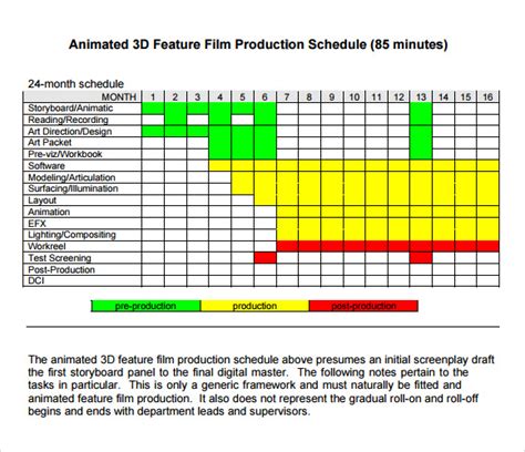 Film Production Schedule