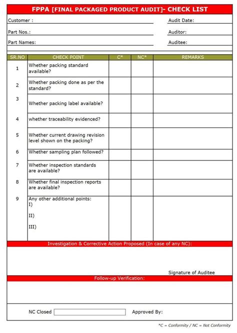 Final Checklist CD Template