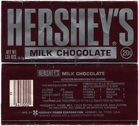 Final Thoughts Hershey Bar Wrappers Template