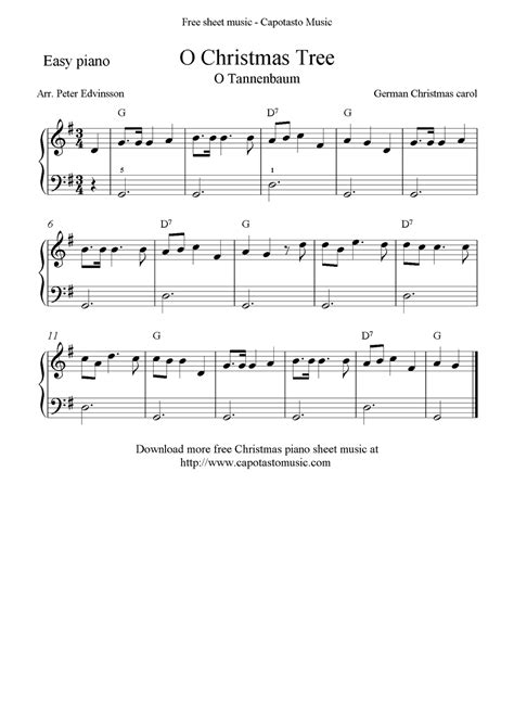 Final thoughts on Christmas piano sheets