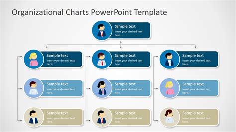 Final Thoughts on PowerPoint Organization Chart Template