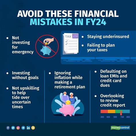 Common Mistakes to Avoid When Using the Notion Free Finance Template