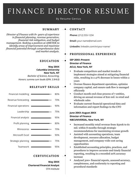 Finance Resume Samples