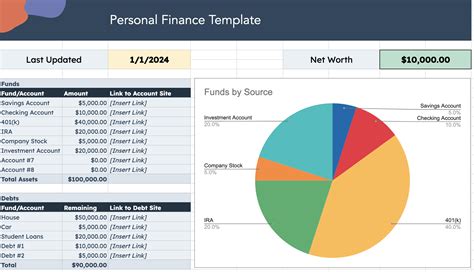 Notion Free Finance Template Gallery 3