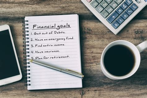 Financial Goals