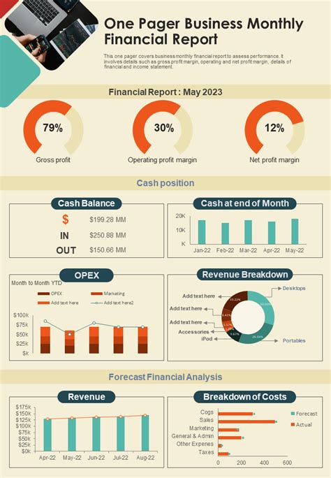 Financial Report Templates Introduction