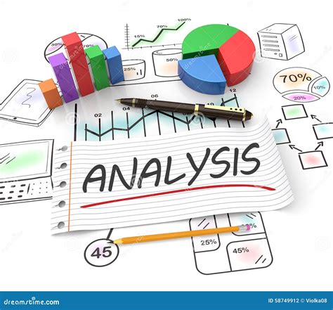 Financial Analysis Description