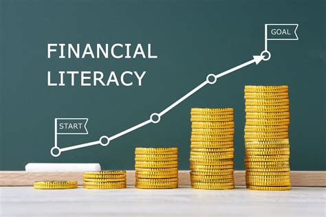 Financial Literacy Description