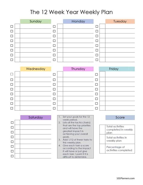 Finding Free 12 Week Year Templates