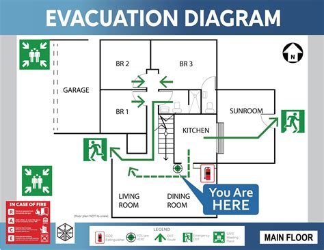 Fire evacuation plan