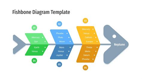 Fishbone Diagram PowerPoint Templates