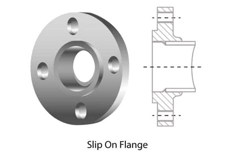 Flange Design Considerations