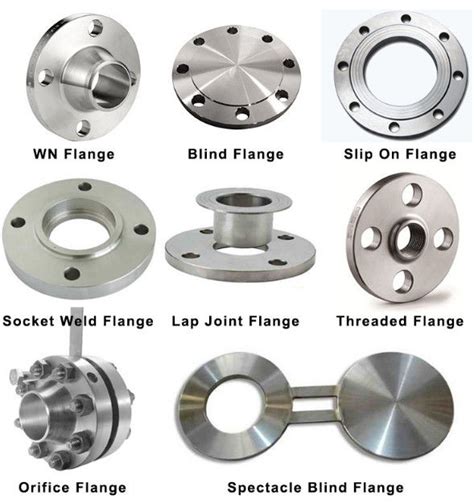 Flange Materials