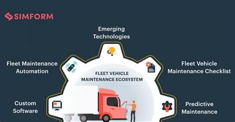 Fleet maintenance technologies