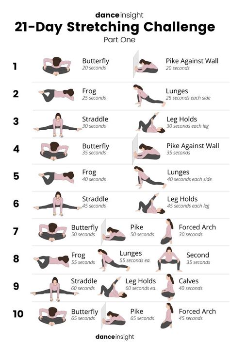 Flexibility and stretching workout plan