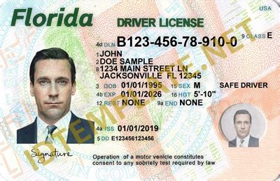 Florida License Types