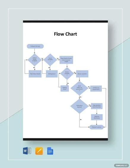 Flow Chart Templates