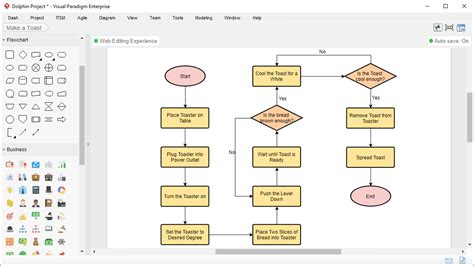 Flowchart Design