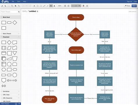 Flowchart Software