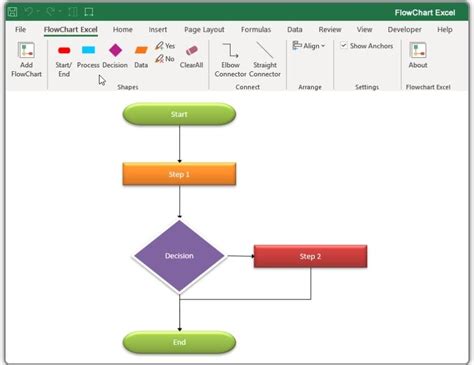 Flowchart Templates 10