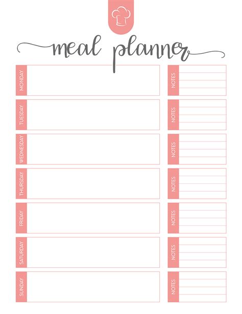 Fly Lady Meal Planning Templates