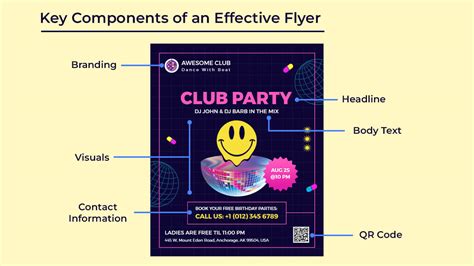 Flyer Key Elements