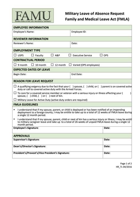 Free FMLA templates