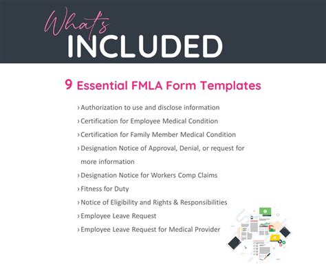 Using FMLA templates